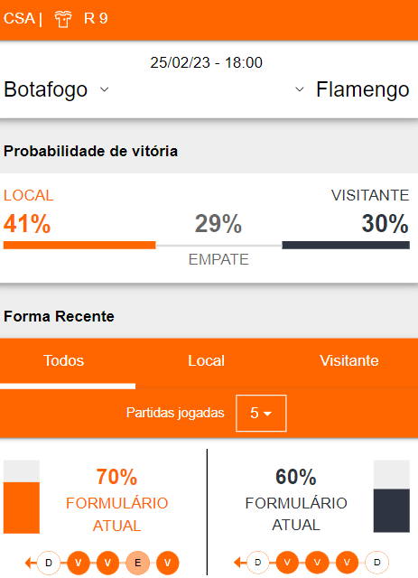 1xBet Botafogo x Flamengo - 25022023 img