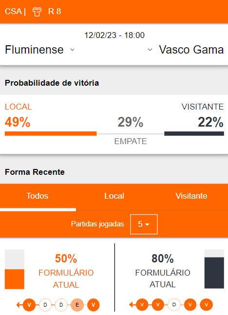 Fluminense vs Vasco Gamma pronostico 1xbet