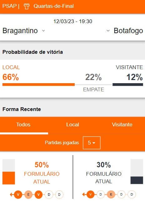 1xBet Bragantino x Botafogo Rp 12032023