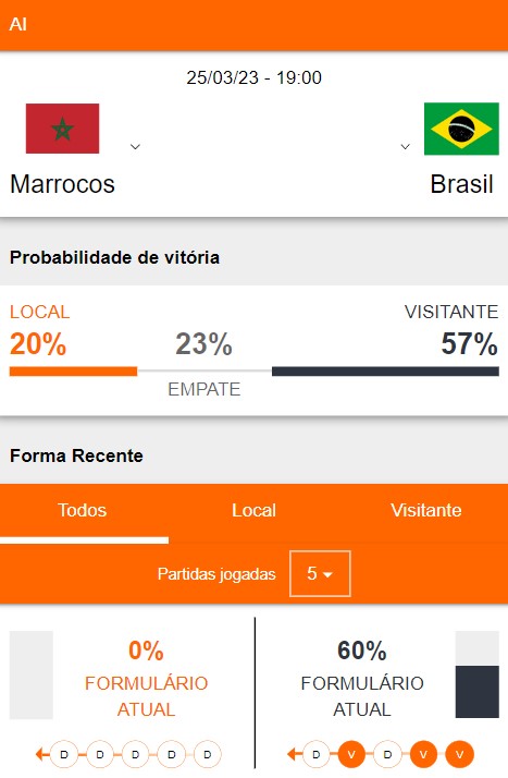 1xBet Brasil vs Marrocos 25032023 img